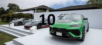Hondaaa City 2020