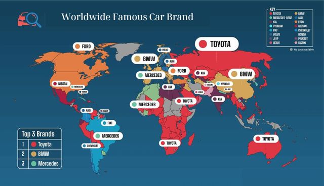 Worldwide Famous Car Brand – Liberty Carz App Has All Cars You Need